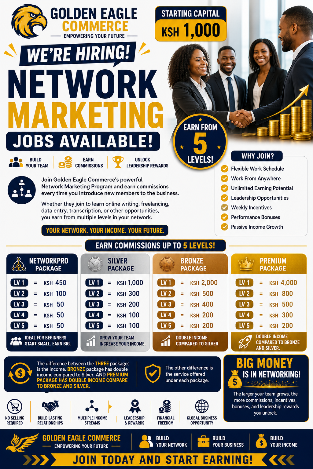 Network Marketing at Golden Eagle Commerce: Building Income Through Connections and Teamwork